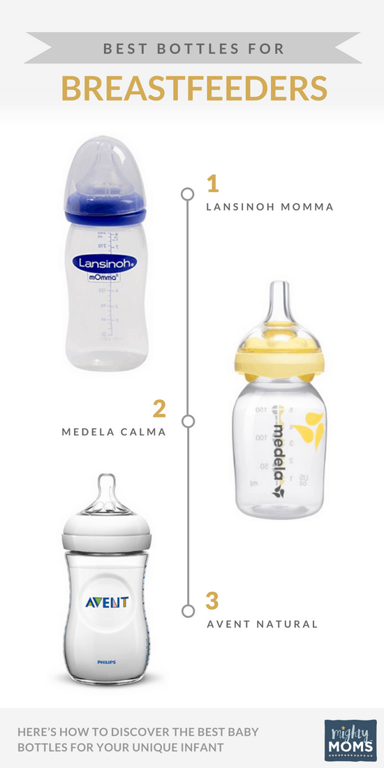 best bottle for choking baby